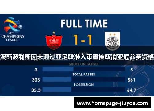波斯波利斯因未通过亚足联准入审查被取消亚冠参赛资格